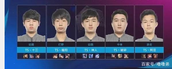 的支持
