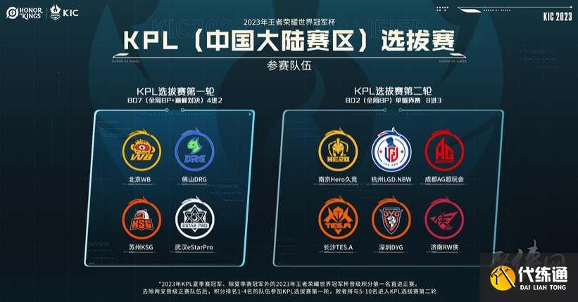 确定性和难 确定性和难