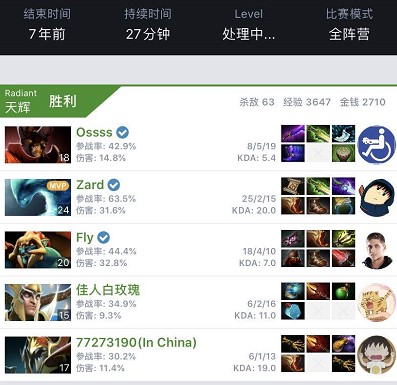 卓越成就 卓越成就